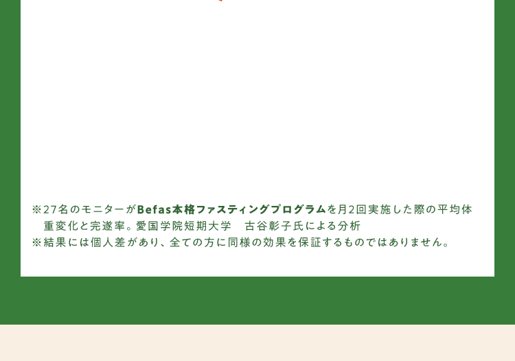 インフルエンサー限定キャンペーン実施中！60分無料体験が2回無料！